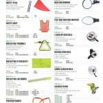 Ultracycle 2020 P&A Catalog